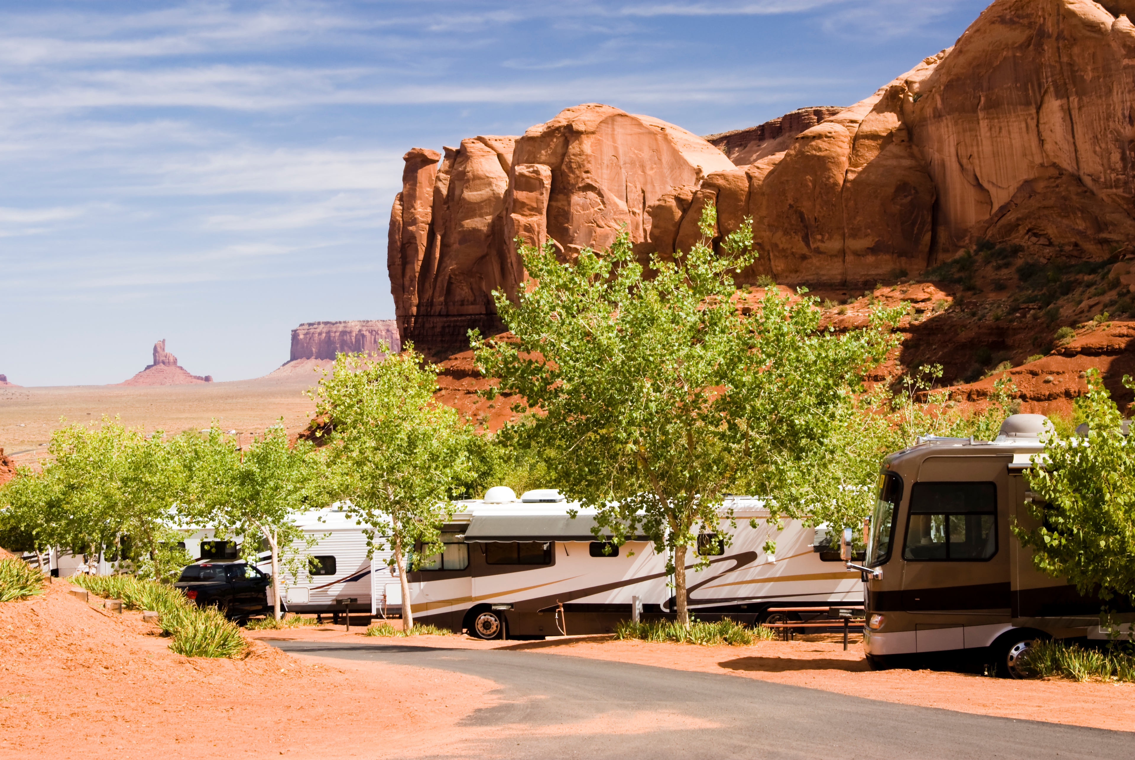 Harvest Hosts Campground Partners