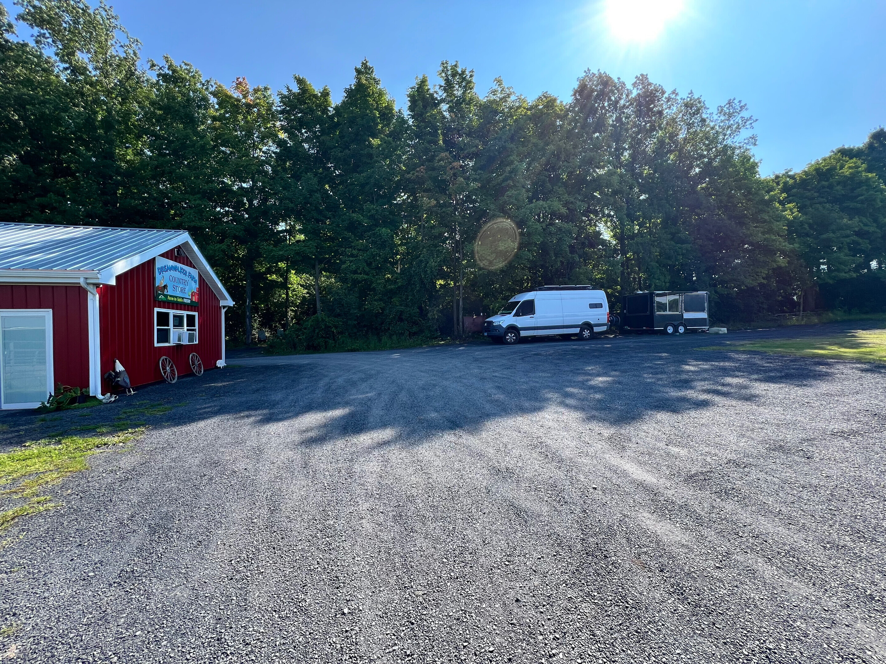 Do You Have to Buy Something During a Harvest Hosts Stay?