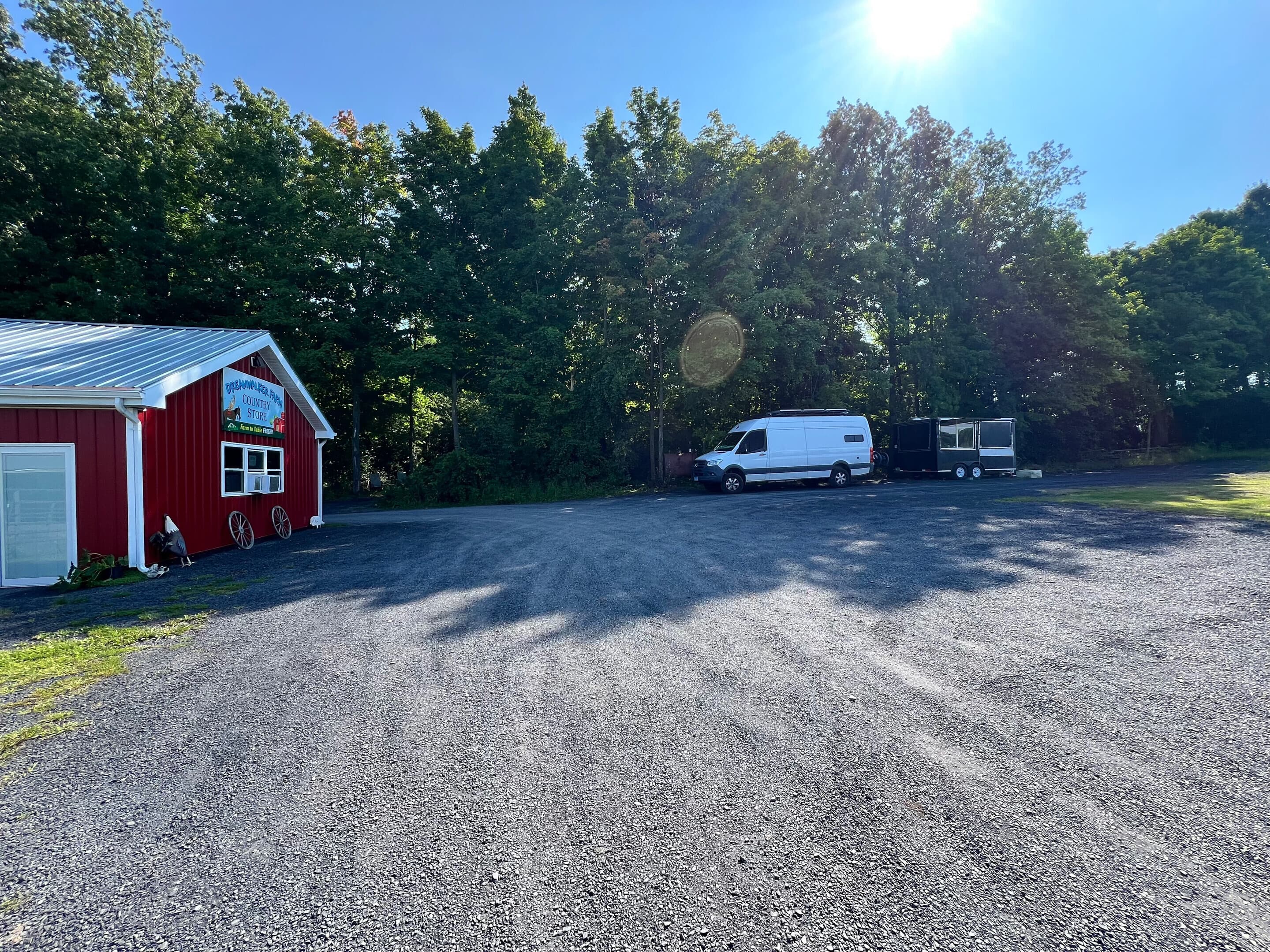 Do You Have to Buy Something During a Harvest Hosts Stay?